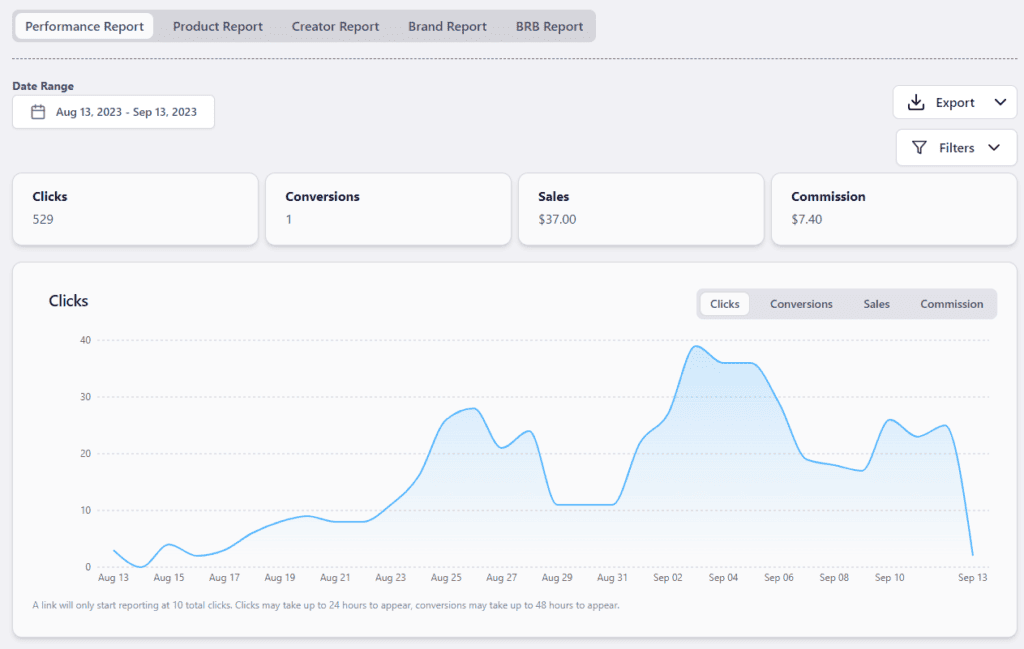 levanta platform reporting dashboard