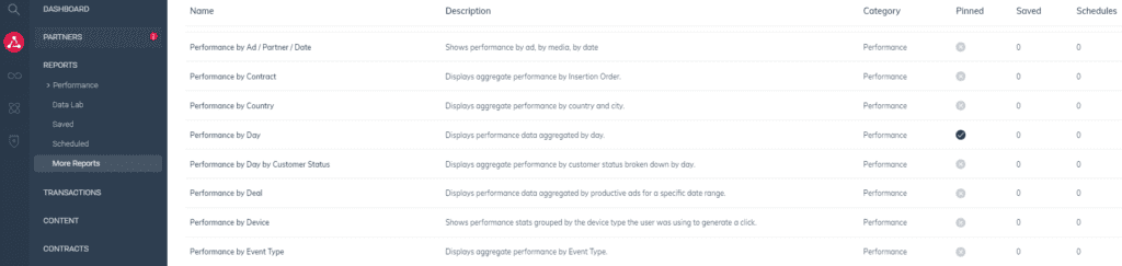 impact UI performance reporting options